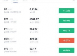 BiKi交易所app下载-BiKi交易所app中文版安卓版下载v1.1.0